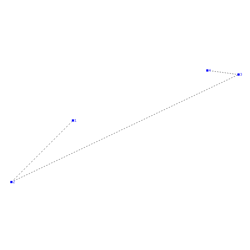 Flugauswertung